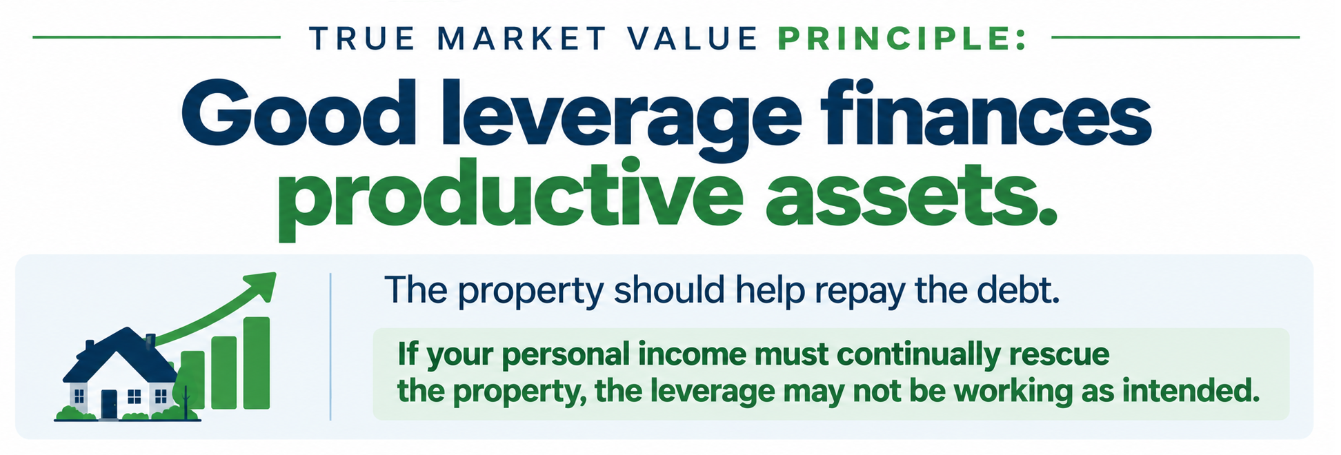 TRUE MARKET VALUE PRINCIPLE: Leverage allows a relatively small amount of equity to control a much larger asset. The objective is not maximum debt. The objective is productive debt attached to an asset capable of supporting it.